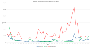 AI Social Media Content Calendar: A Simple Method